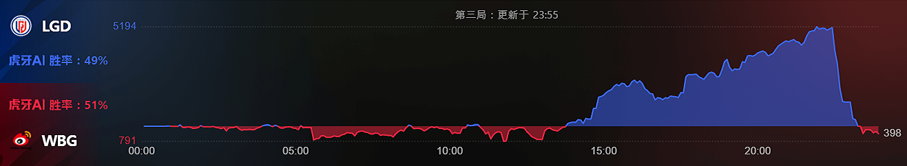 AoOVjx