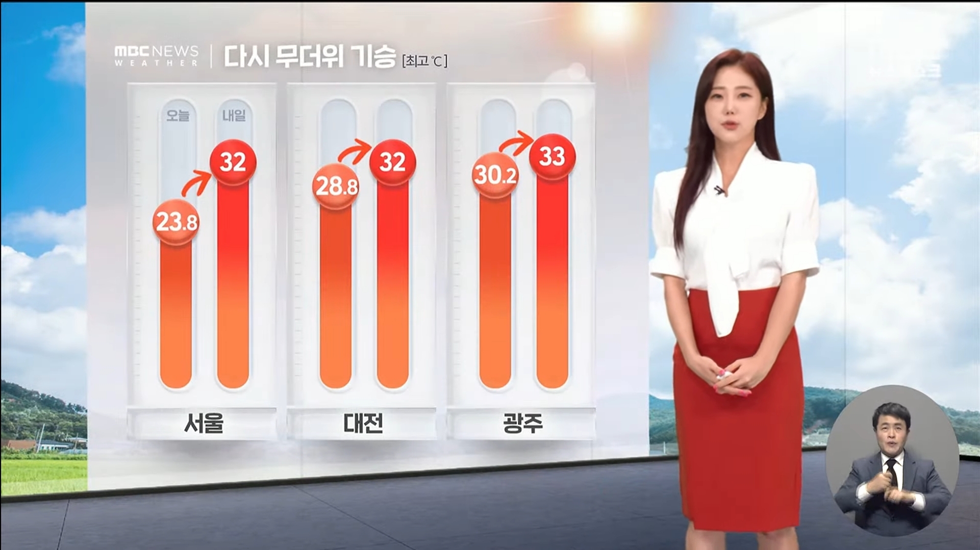 더쿠 - 기온 오르며 더울 예정이지만 충청,남부엔 소나기 지나갈 내일 전국 날씨 & 기온.jpg