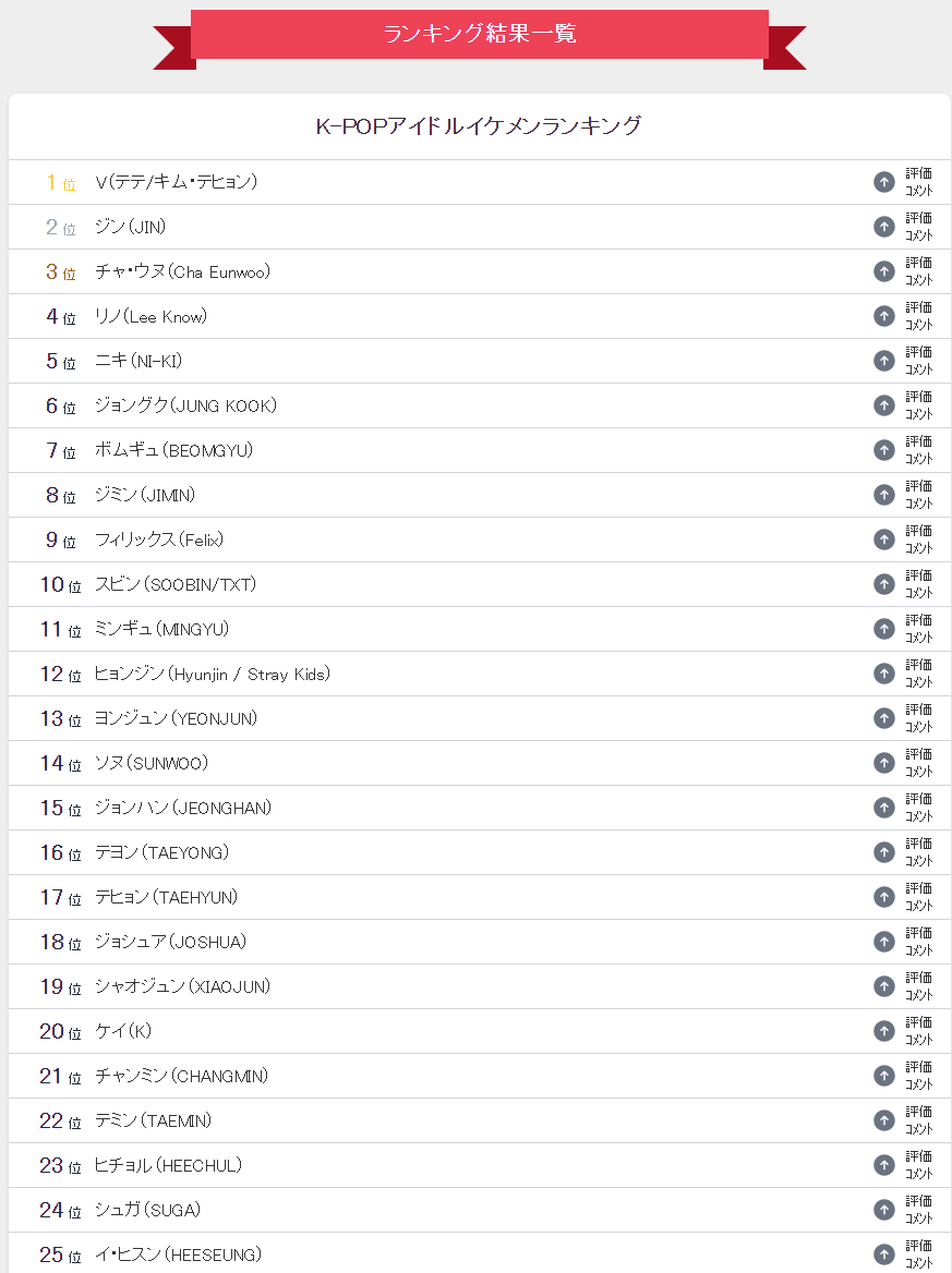 더쿠 연령대별 일본인들이 뽑은 케이팝 남자아이돌 미남 랭킹 순위