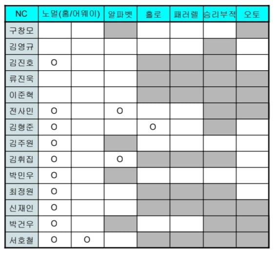 FfsrPw