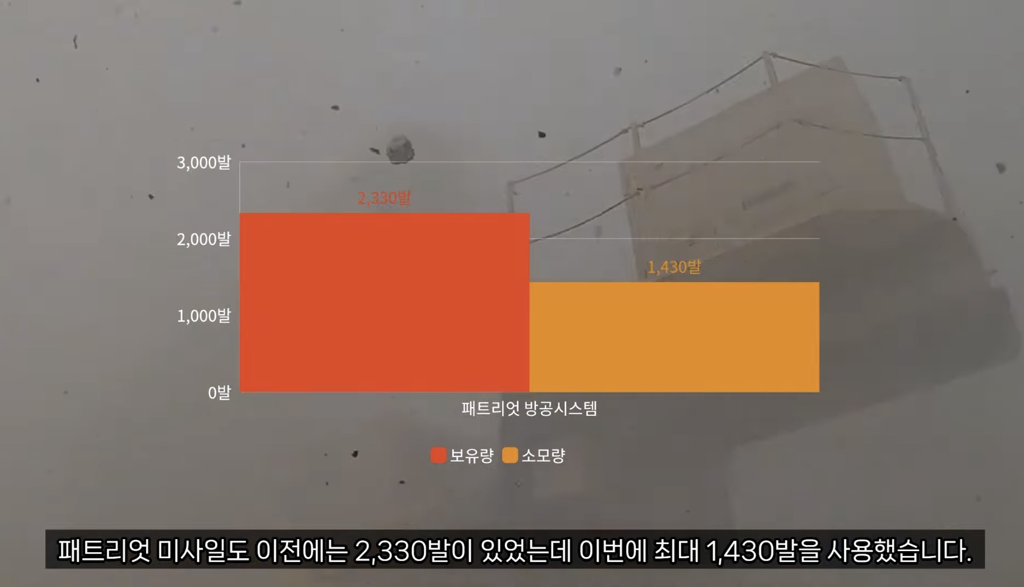 GGaqRs