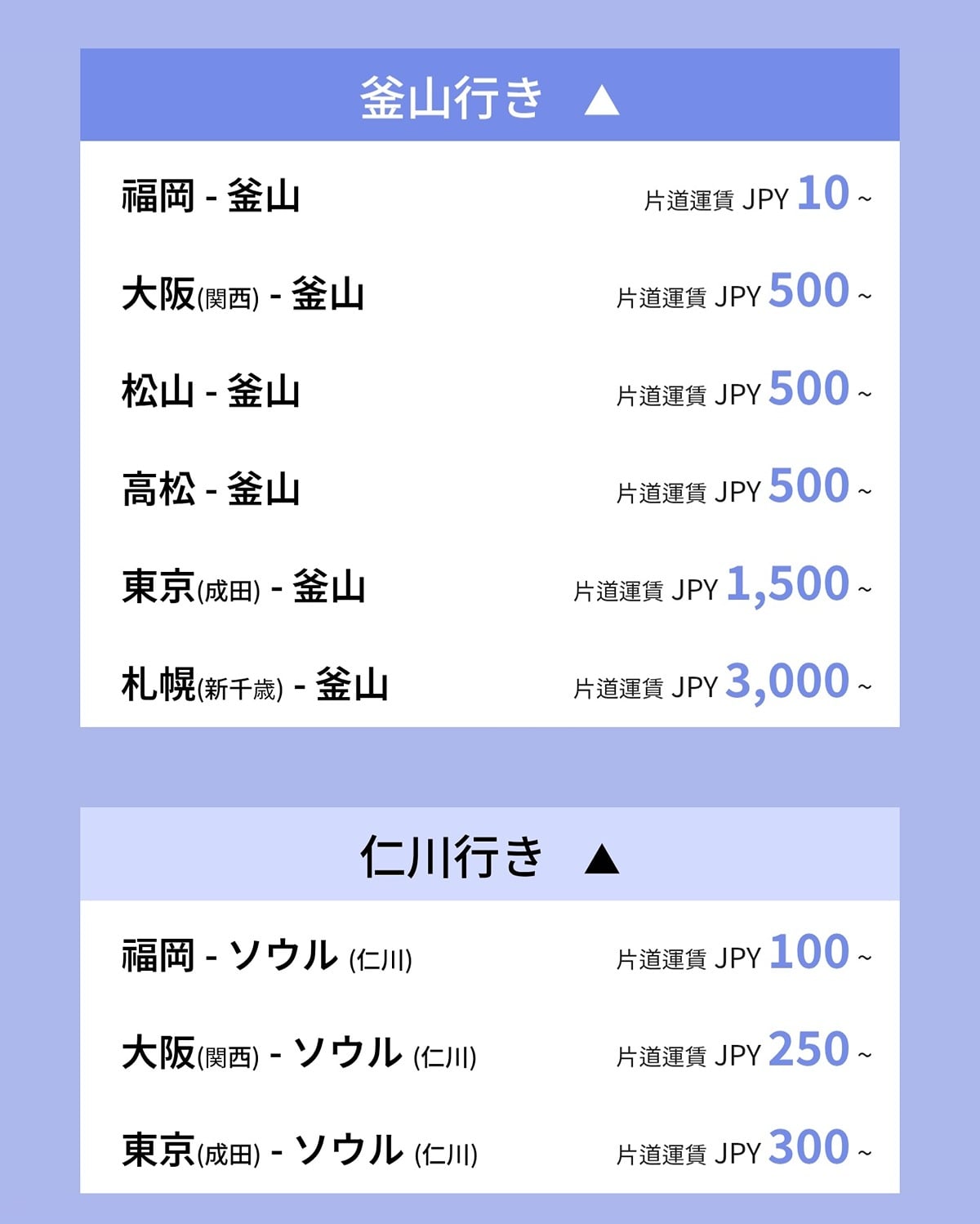 ItDEHa