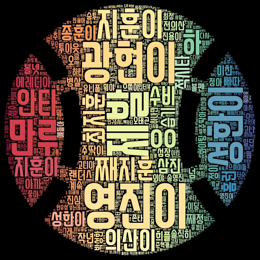 전체 게시판 - 최 지 훈