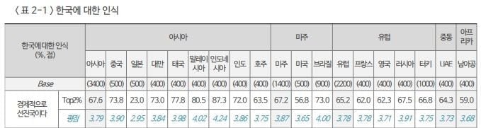 QmtPB