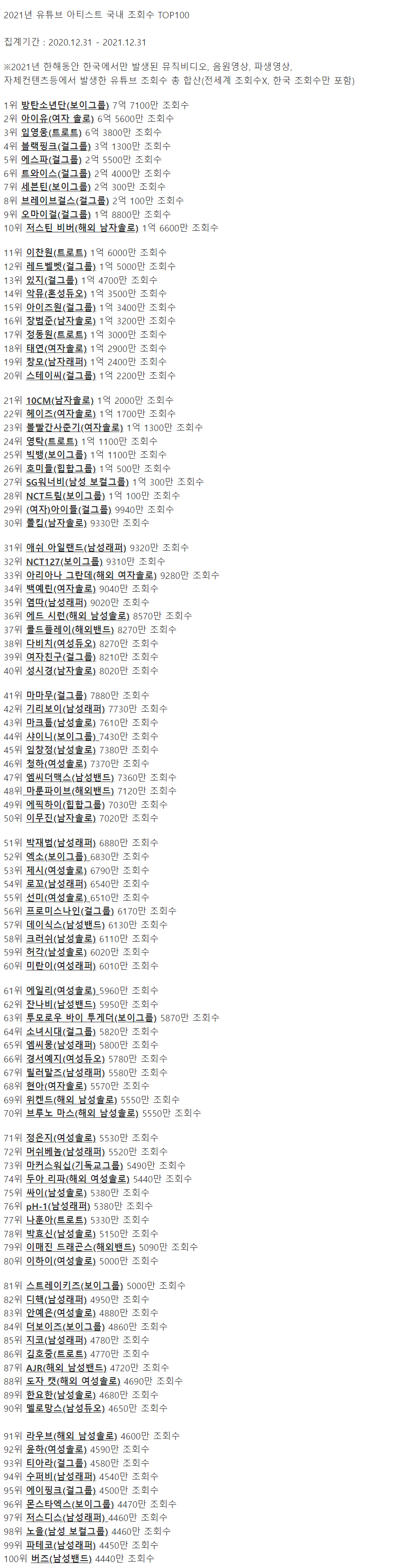 Cosmo Men Korea February 2013 (Digital) - DiscountMags.com, image size:806x3172