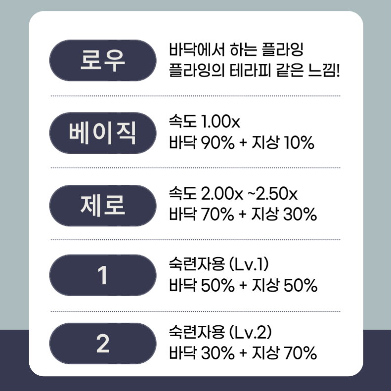 eaTWve