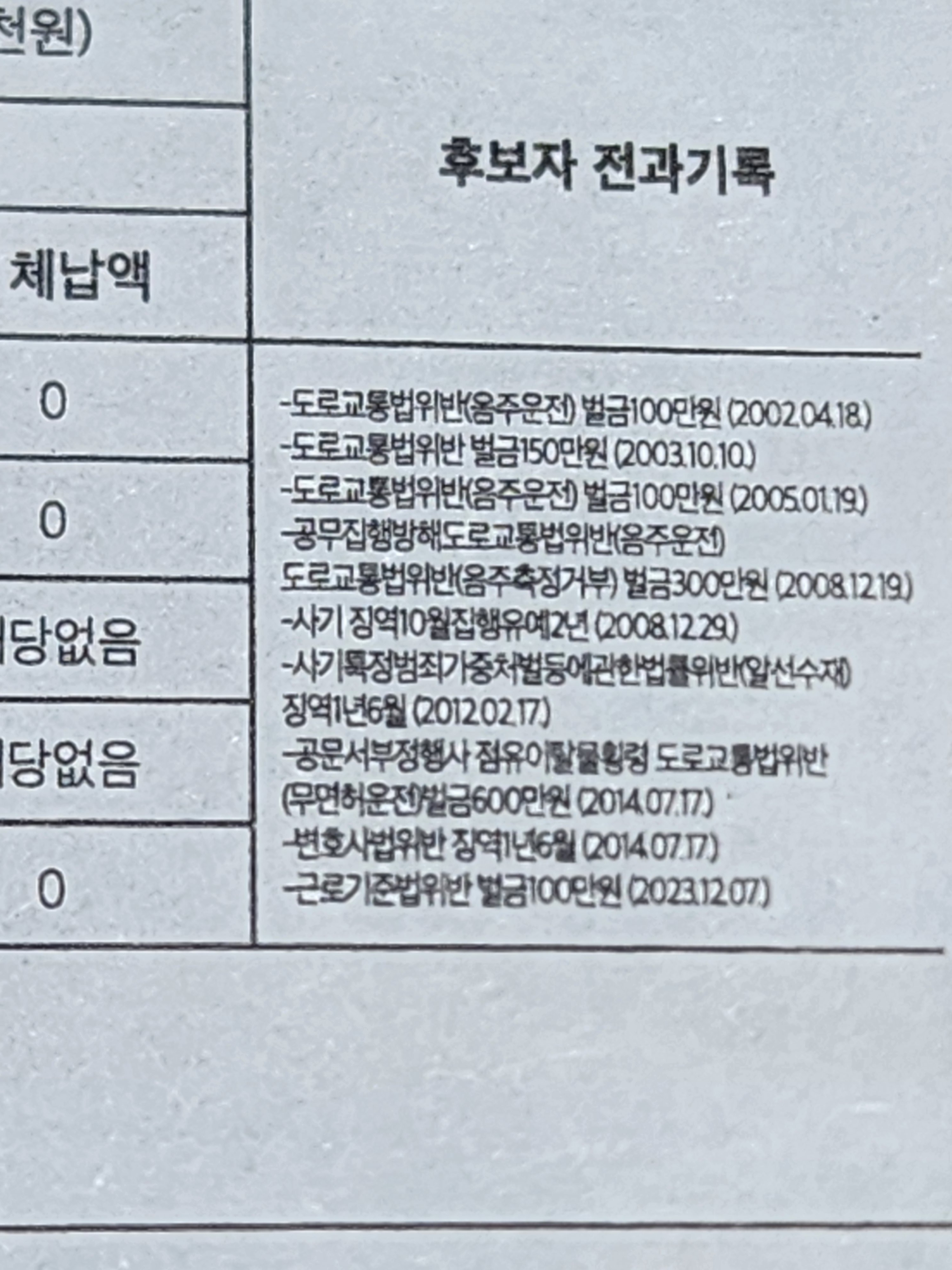 iFTGIj