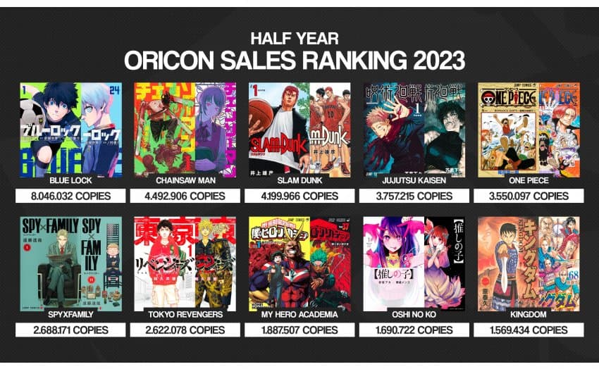 2023-top10
