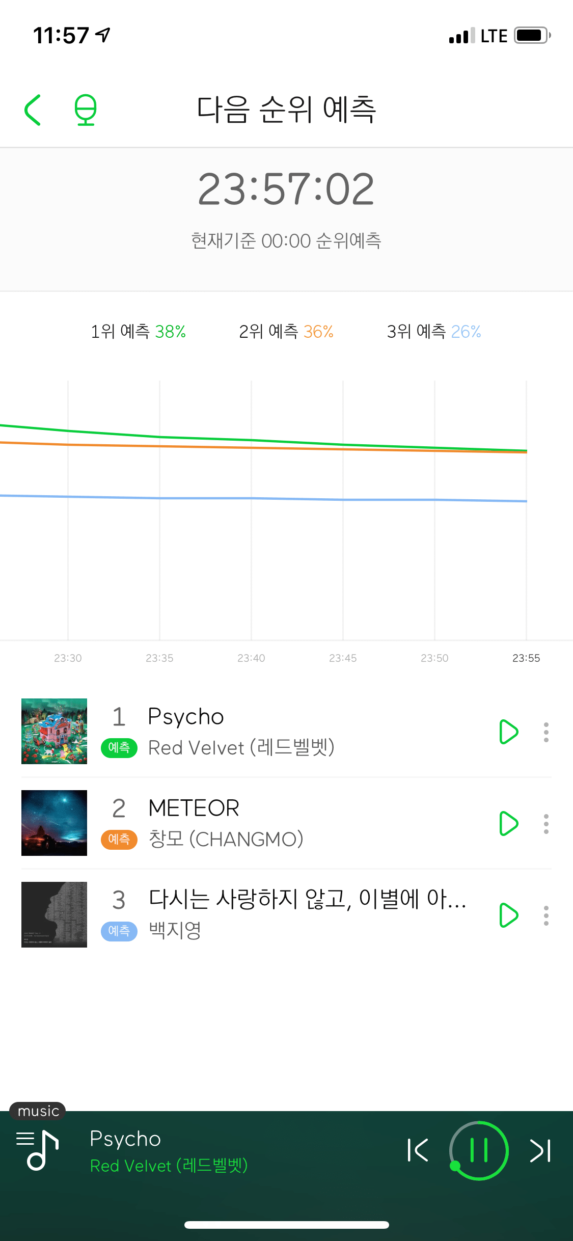 더쿠 이미지 보기